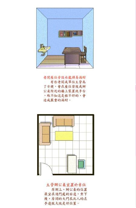 办公室坐东朝西风水布位