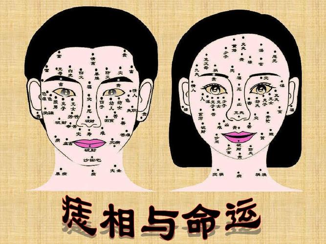 痣相和命运有关吗?