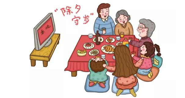 春节人们会做哪些事