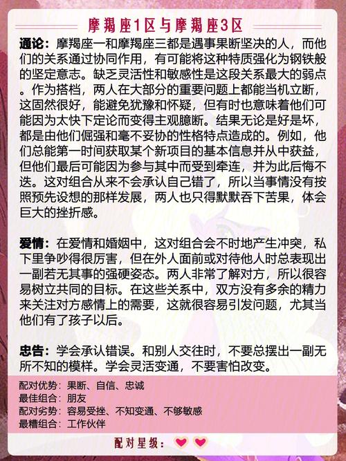 射手座和摩羯座性格不合