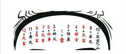 带财的痣相,有一颗就能富甲一方