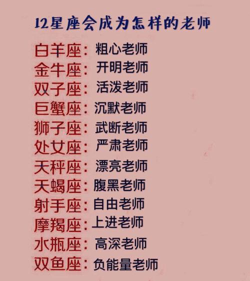 什么星座最适合当老师