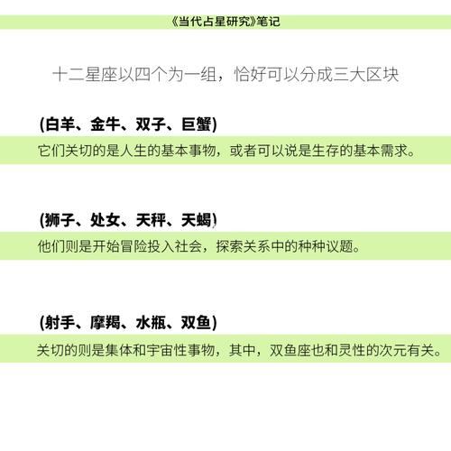 人生排序遭热议?反正这几个星座把自己摆第一位!