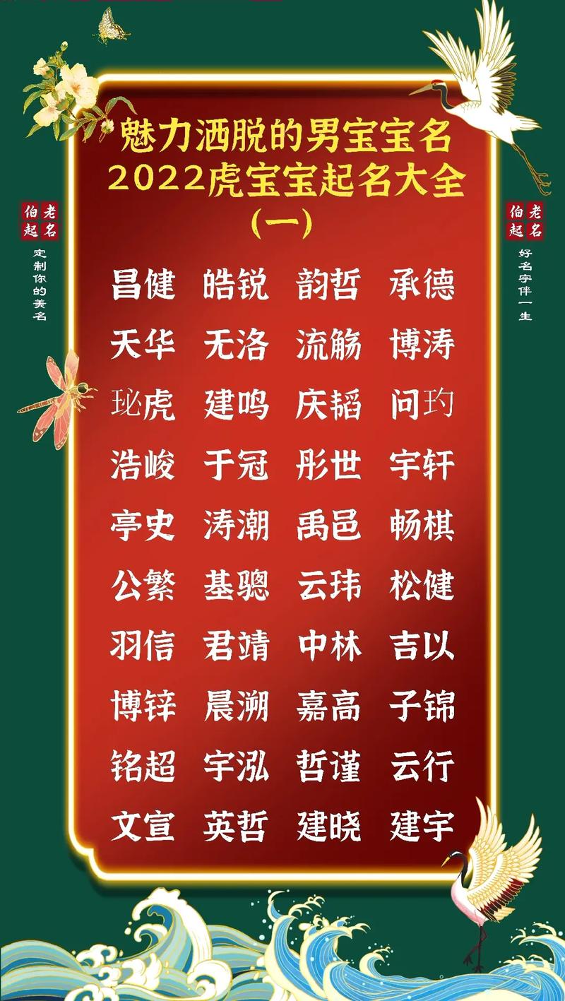 2022虎宝宝如何起名