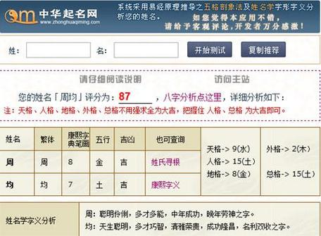 商佳萌的姓名详解,商佳萌名字测试打分