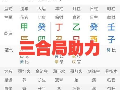 福薄八字分析,什么八字福薄命贱