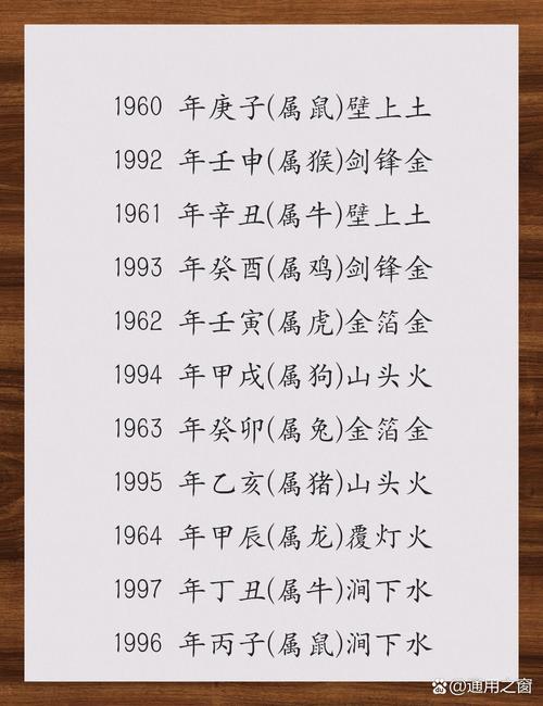 2021年2月13日五行属什么