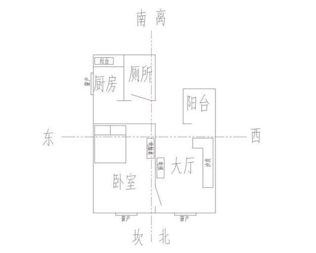 卫生间在中轴线上怎么调风水