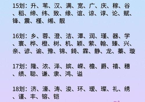 中国最吉祥的500字起名推荐大全