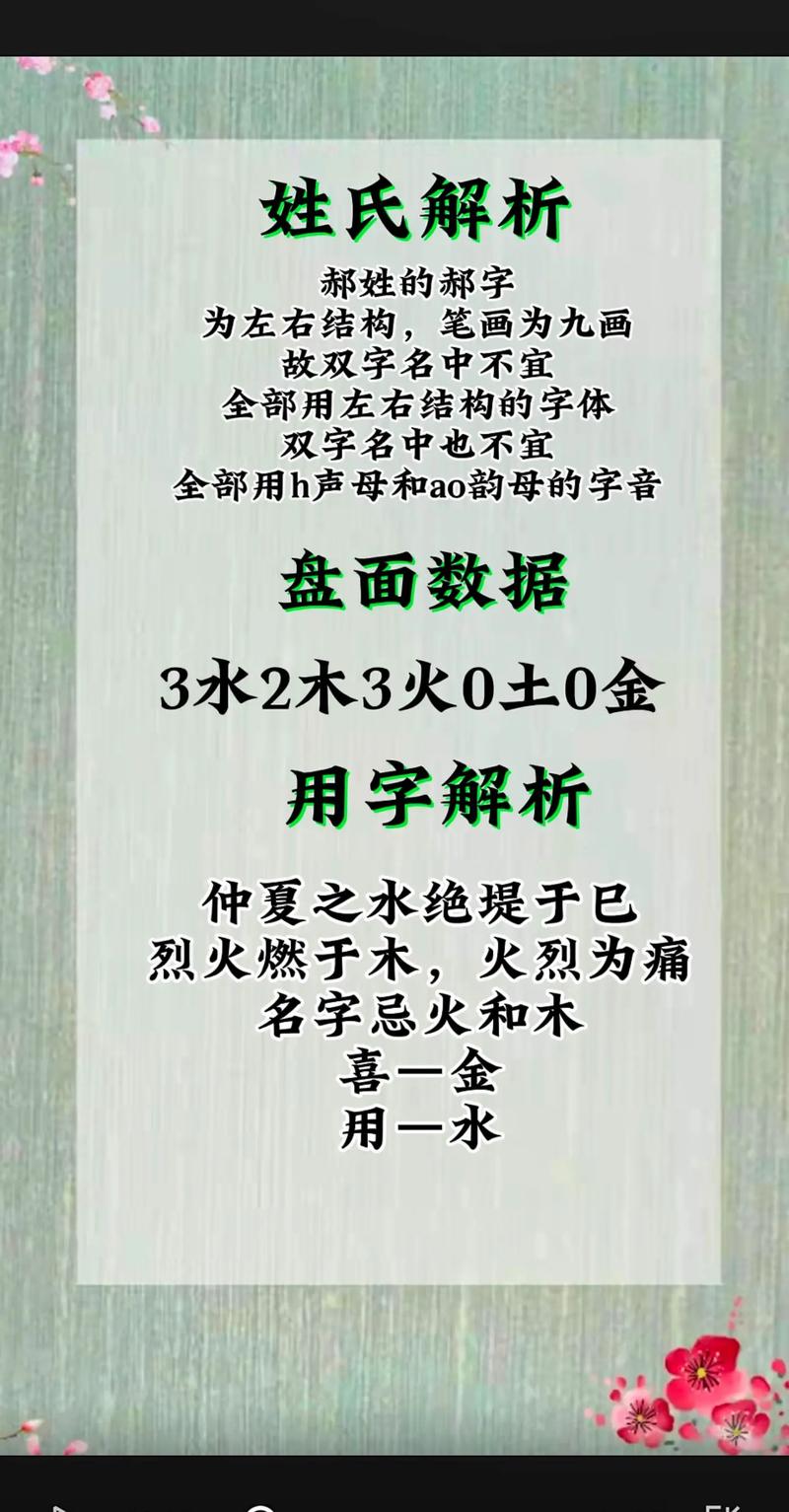 2023年六月十四出生郝姓女孩名字叫什么