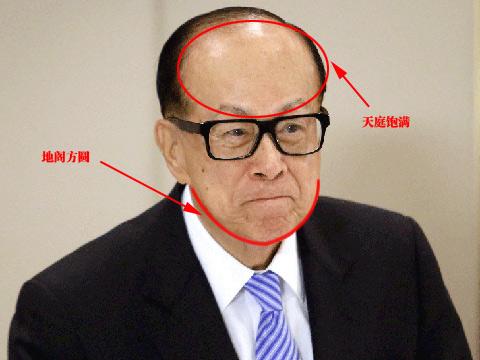 地主老财脸上都会有这几种面相特征!