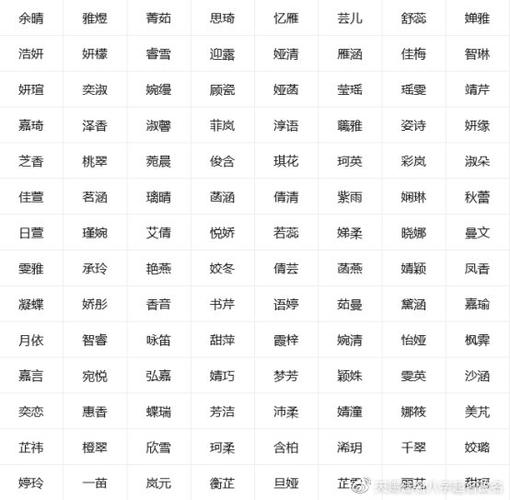 牛年女孩取名字大全