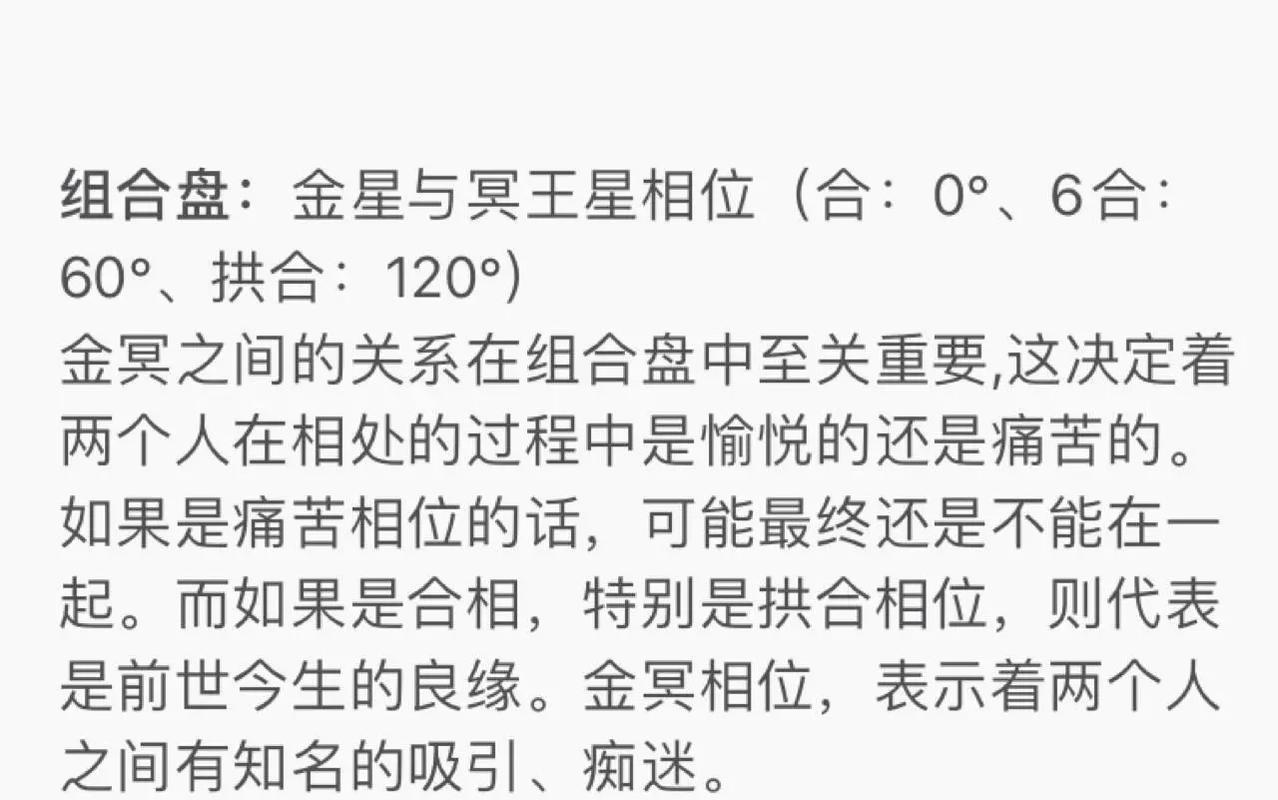 星盘配对合盘和八字合婚