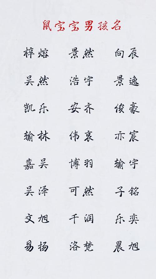五行属土有书香气质的男孩名字