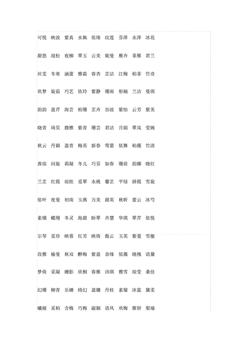 女孩含巧的名字大合集