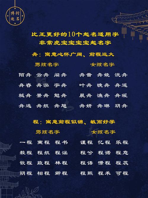 意字取名寓意好吗