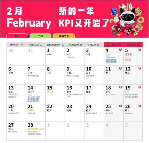 2023兔年2月破土选日子