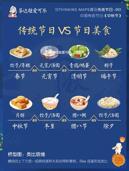为什么八月十五是中秋节?八月十五中秋出生好命吗?