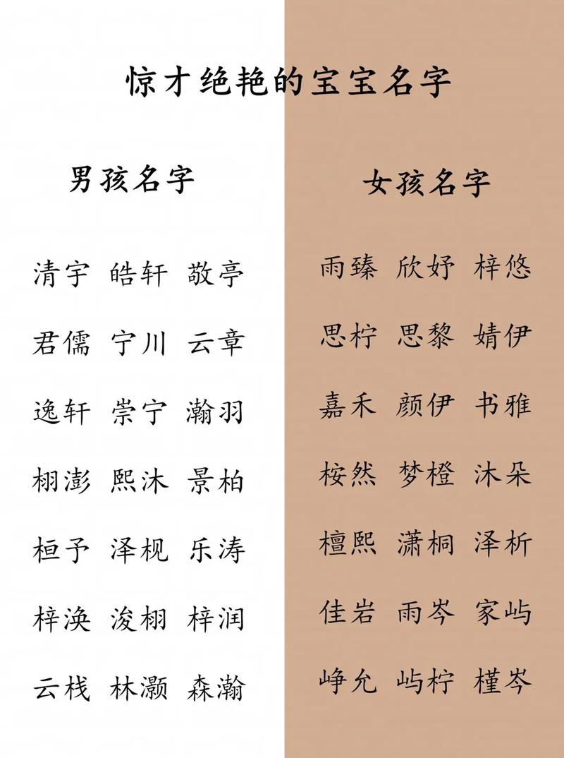 12月出生牟姓女宝宝名字