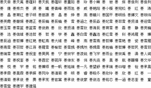属鼠的宝宝取名大全