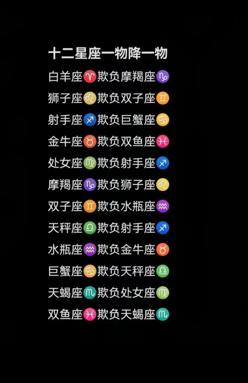 抓出轨最准的星座