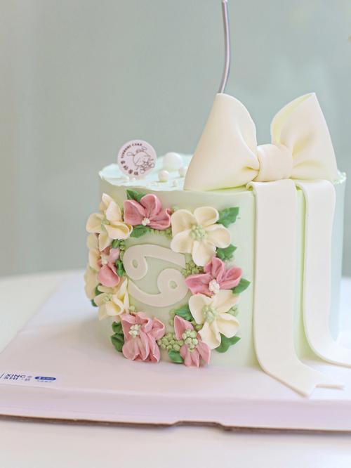 7月11日 (巨蟹座) 生日密码