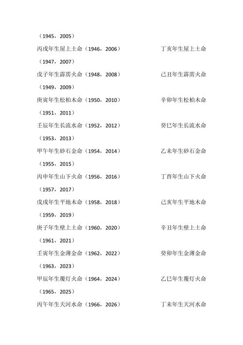 2009年霹雳火命几月出生好