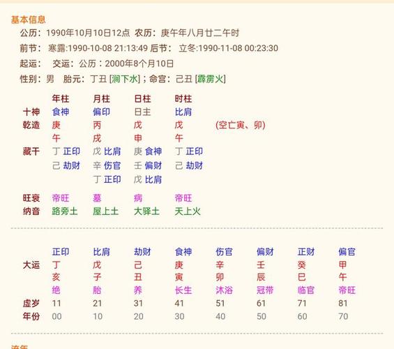 酉时出生的男孩命好吗