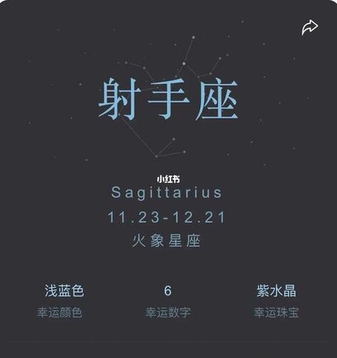 太阳星座在射手座