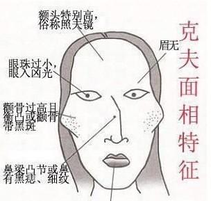 尖酸刻薄的女人面相分析