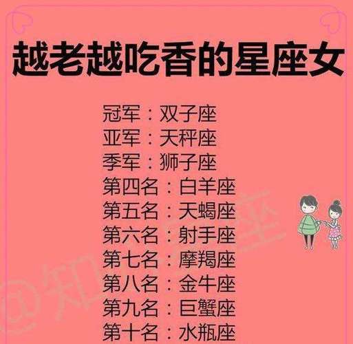 哪些星座女越老越有魅力