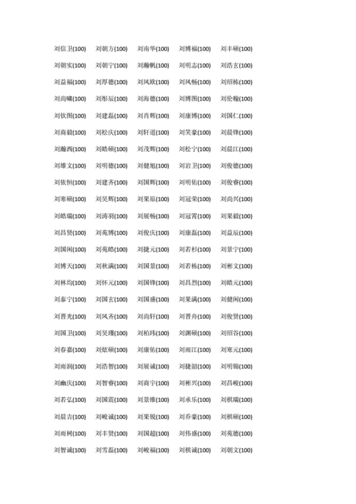 国字辈100分的名字