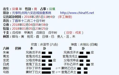 六爻八卦占眼皮跳次日何事发生?