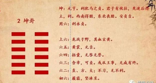 六爻八卦占测工作发展得剥之坤卦