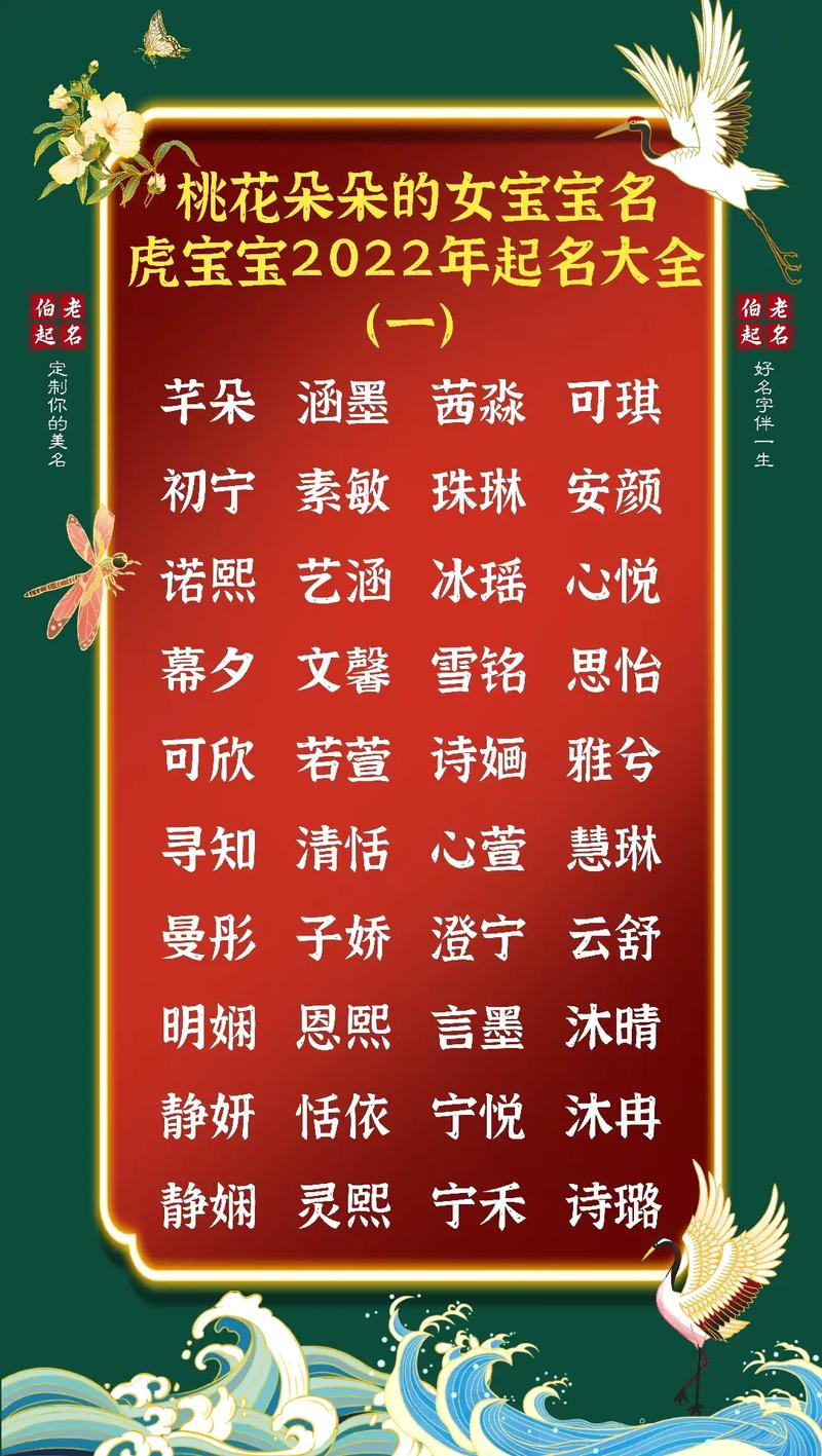 独特的女宝宝起名方法
