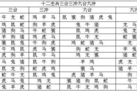 八字配偶相貌测试,八字看配偶相貌