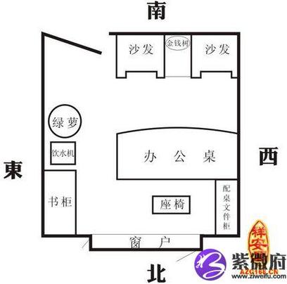 副总办公室风水布局图