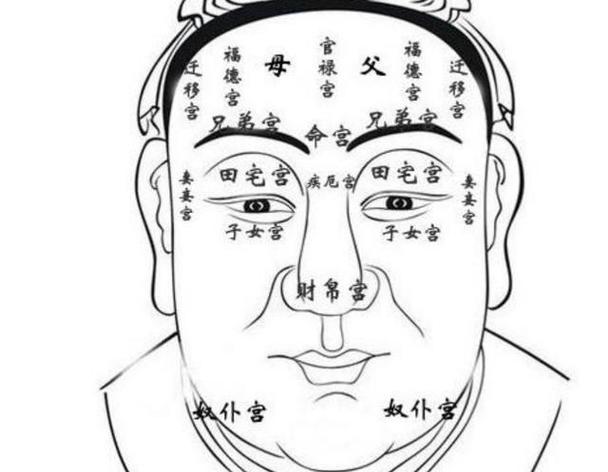 享夫福的八字,夫家有钱的八字