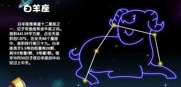 今年年底(吉星关照 有望赚大钱的星座)