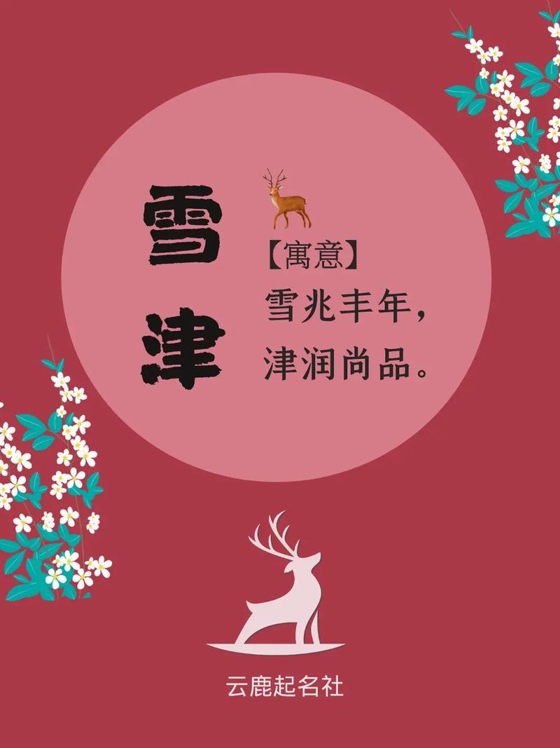 品牌取名公司