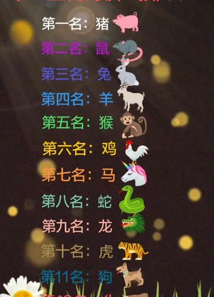 十二生肖最和睦的生肖,脾气好感情也和谐