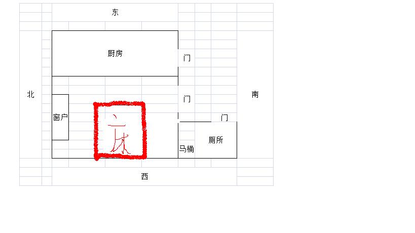 什么样的住房床头朝向风水算好