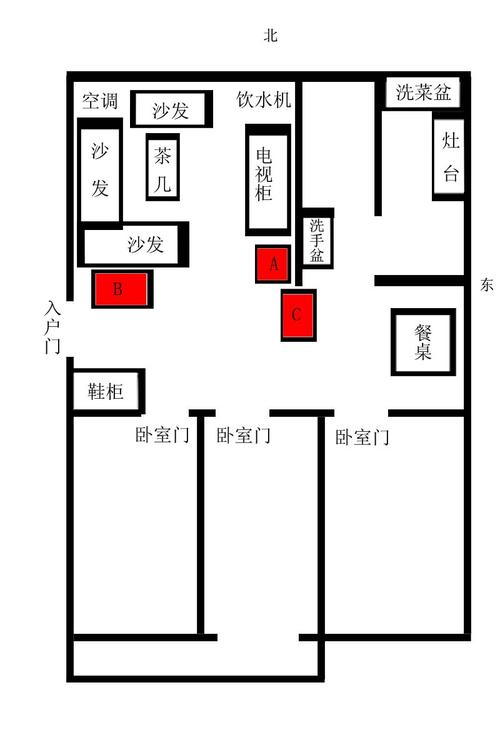餐馆风水布局注意事项
