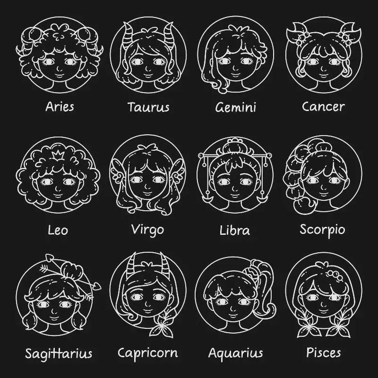 12星座画法可爱版简笔画