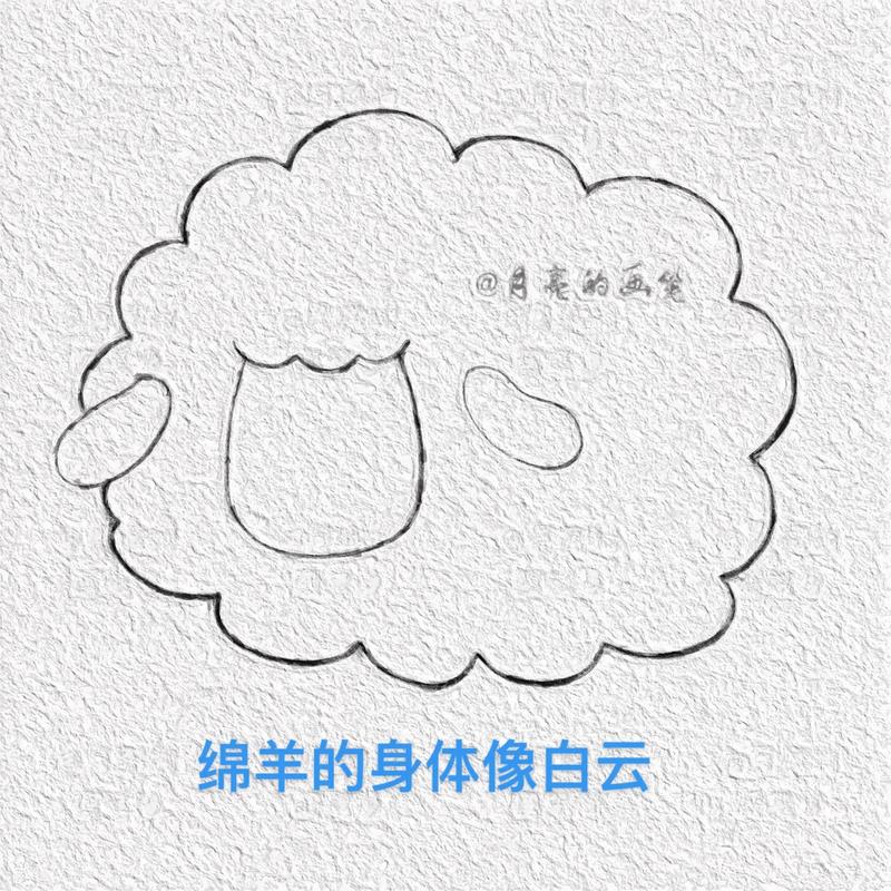 12生肖如何表达爱——羊