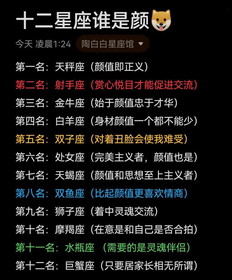 十二星座男最受不了哪种女人的诱惑