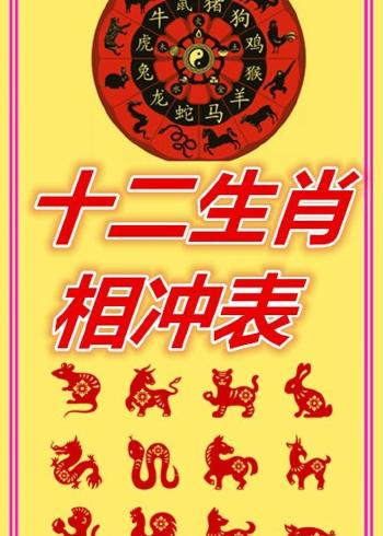 我自己生肖鸡可以在2020年生小孩吗?生肖会不会犯冲?