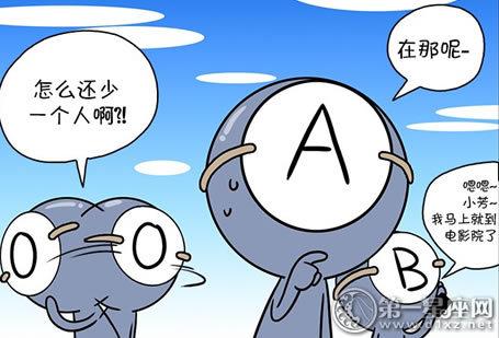 各血型君对于“美”有啥定义?