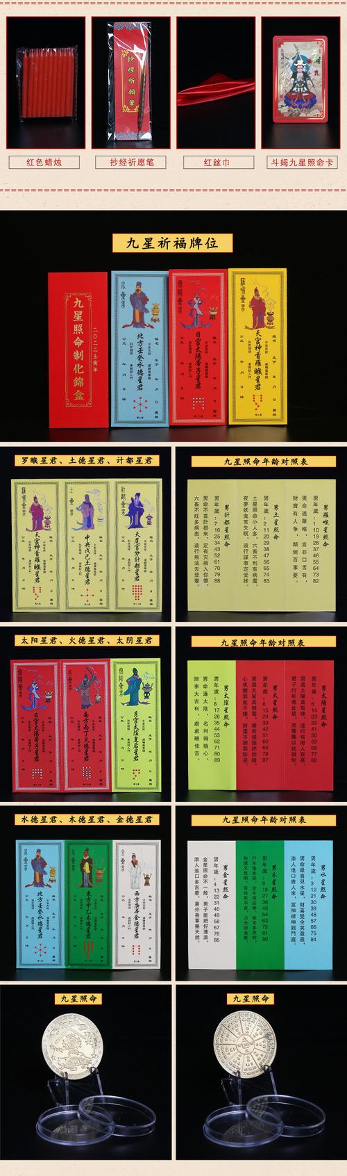 2022年虎年九星照命表