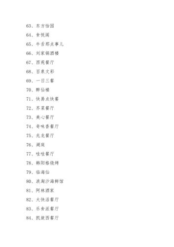 现成如何给饭店起名字